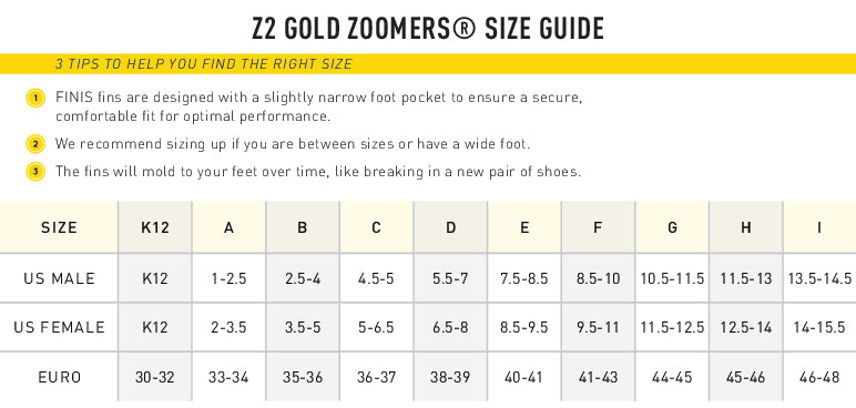 Z2 Gold Zoomers® | Short Blade Swim Fins