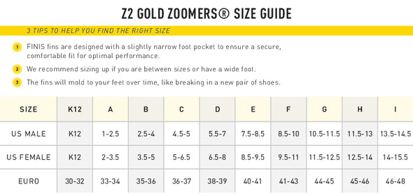 Z2 Gold Zoomers® | Short Blade Swim Fins