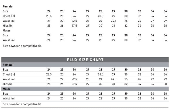 Hydrospeed Flux | Male Jammer