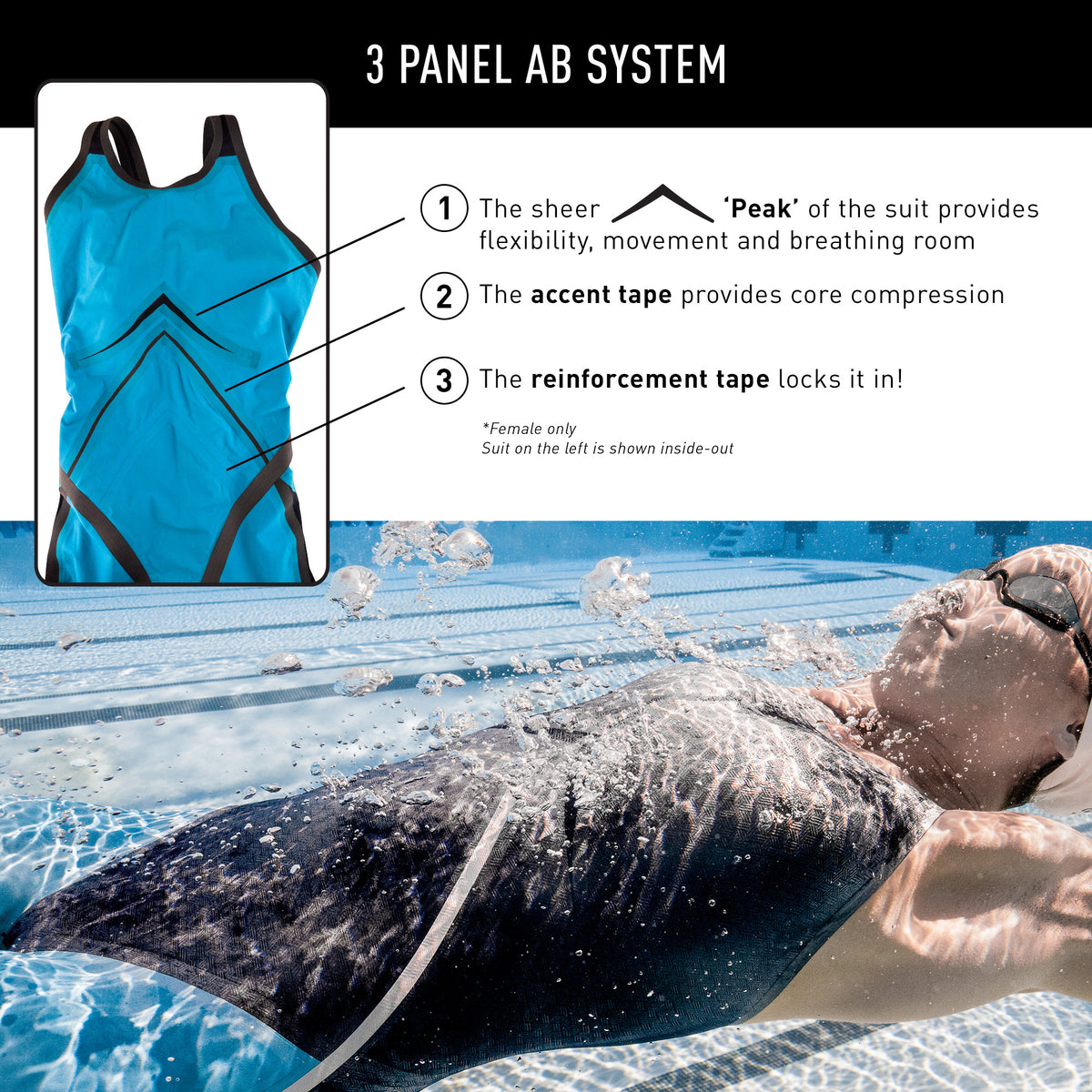 Rival Closed Back Kneeskin | Elite Technical Racing Suit (Black)