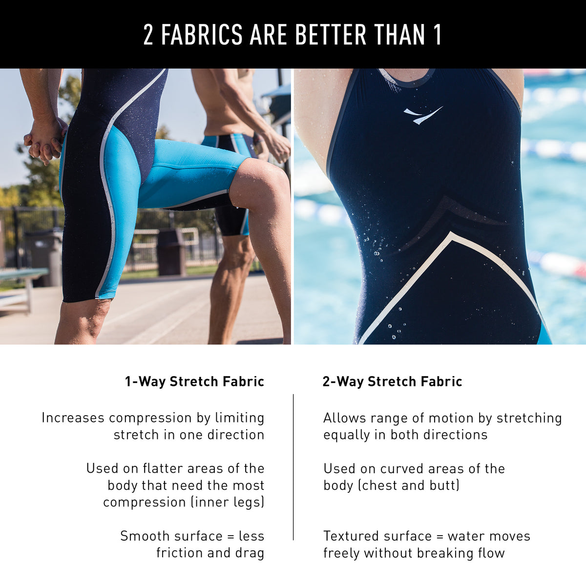 Rival Closed Back Kneeskin | Elite Technical Racing Suit (Black)