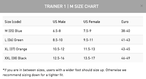 Trainer 1 | Swim Training Monofin