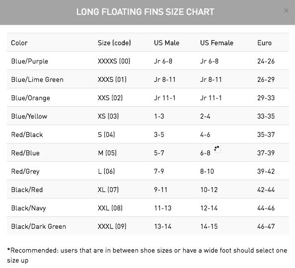 Long Floating Fins | Floating Swim Fins