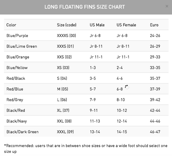 Long Floating Fins | Floating Swim Fins